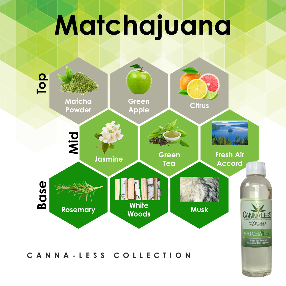 4oz Fragrance Refill