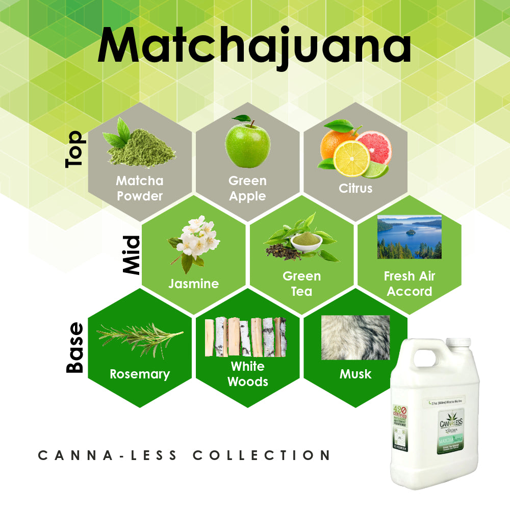 Matchajuana - Canna-Less Collection