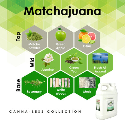 Matchajuana - Canna-Less Collection