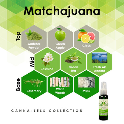 Matchajuana - Canna-Less Collection