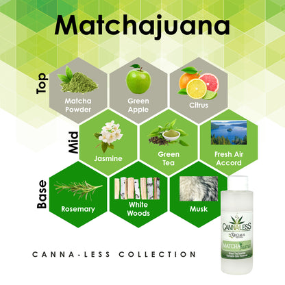 Matchajuana - Canna-Less Collection