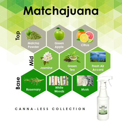 Matchajuana - Canna-Less Collection