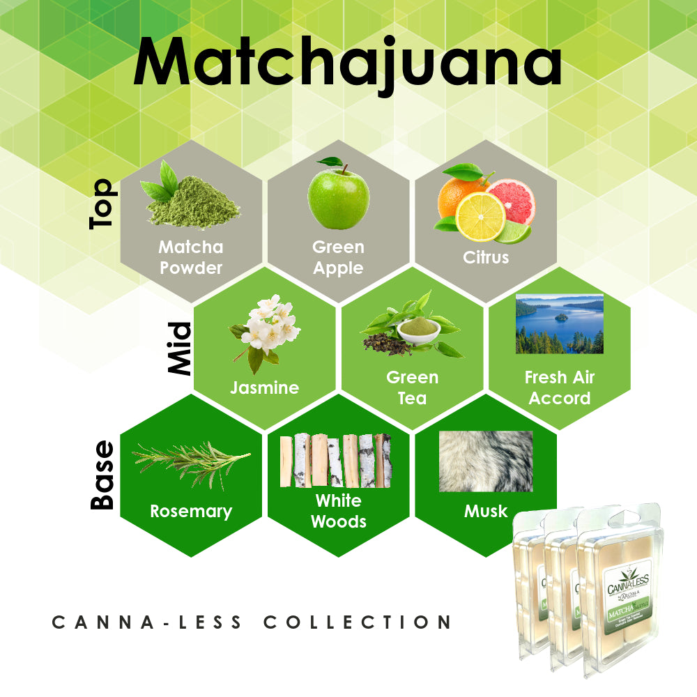 Matchajuana - Canna-Less Collection