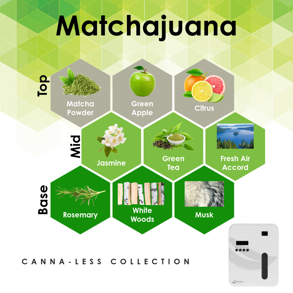 Matchajuana - Canna-Less Collection