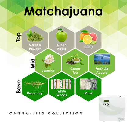 Matchajuana - Canna-Less Collection