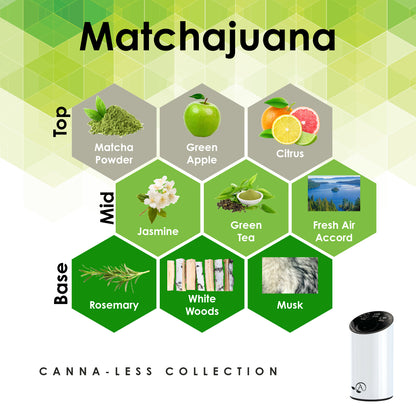 Matchajuana - Canna-Less Collection