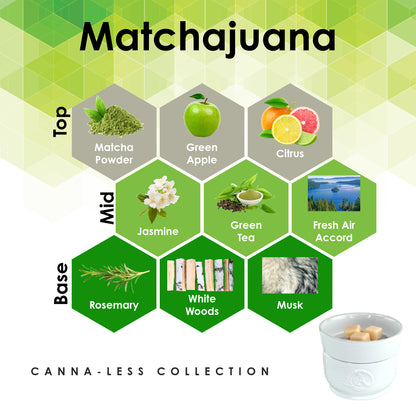 Matchajuana - Canna-Less Collection