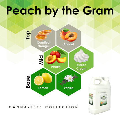 Peach by the Gram - Canna-Less Collection