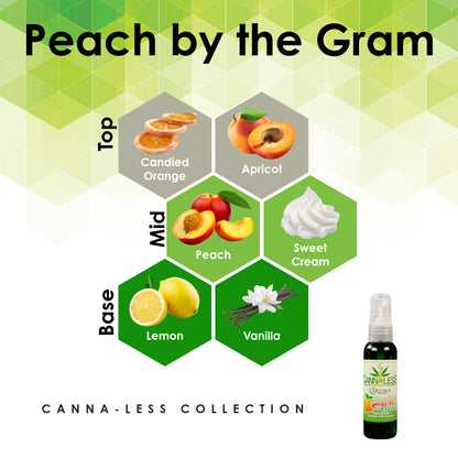 Peach by the Gram - Canna-Less Collection