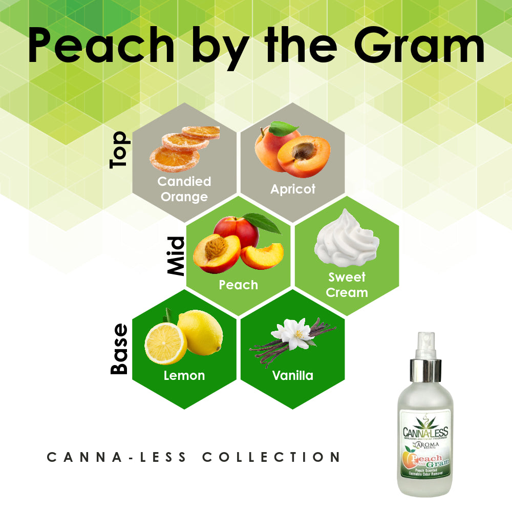 Peach by the Gram - Canna-Less Collection