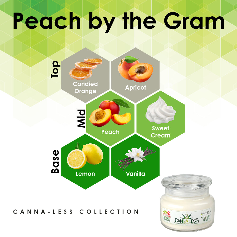 Peach by the Gram - Canna-Less Collection