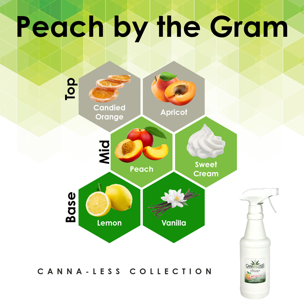 Peach by the Gram - Canna-Less Collection