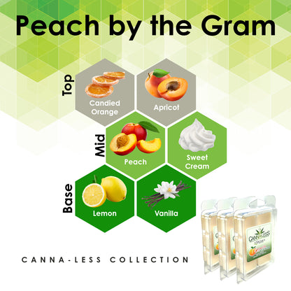 Peach by the Gram - Canna-Less Collection