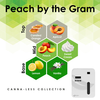 Peach by the Gram - Canna-Less Collection