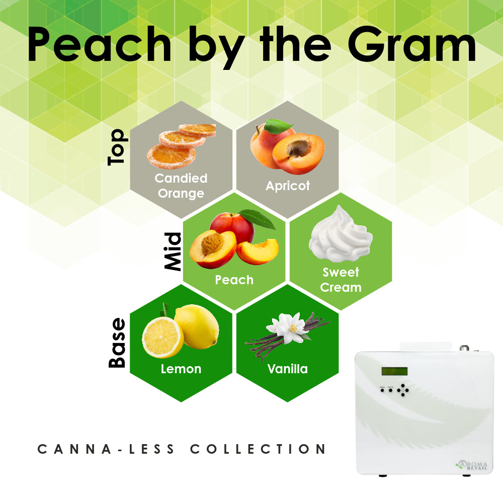 Peach by the Gram - Canna-Less Collection