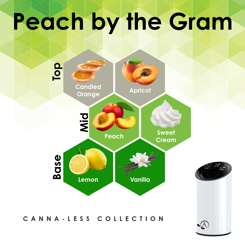 Peach by the Gram - Canna-Less Collection