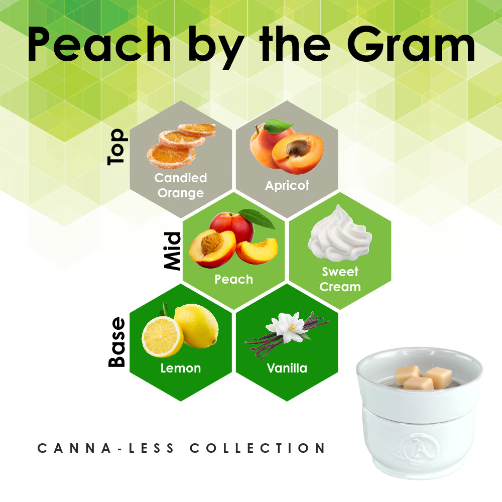 Peach by the Gram - Canna-Less Collection