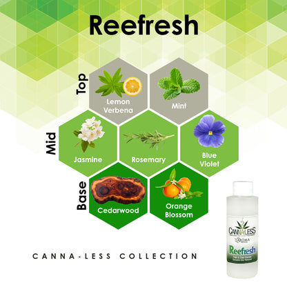 Reefresh - Canna-Less Collection