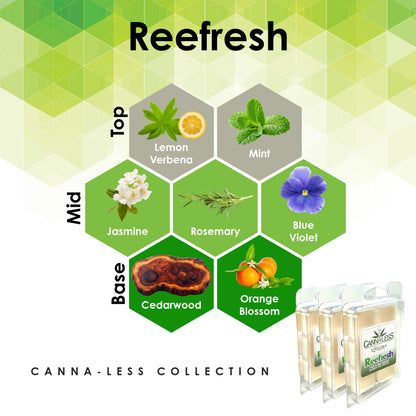 Reefresh - Canna-Less Collection