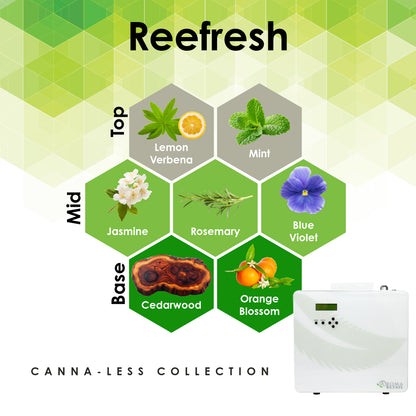 Reefresh - Canna-Less Collection